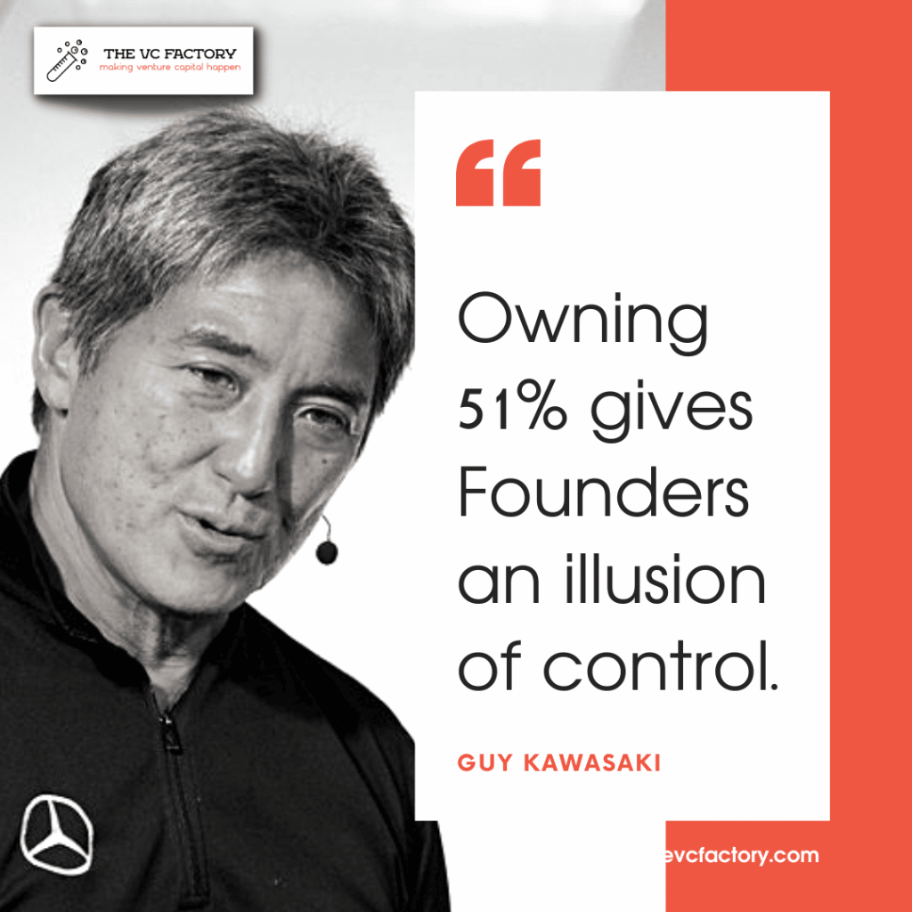 Read more about term sheets: “Owning 51% Gives Founders An Illusion Of Control.” – Guy Kawasaki
