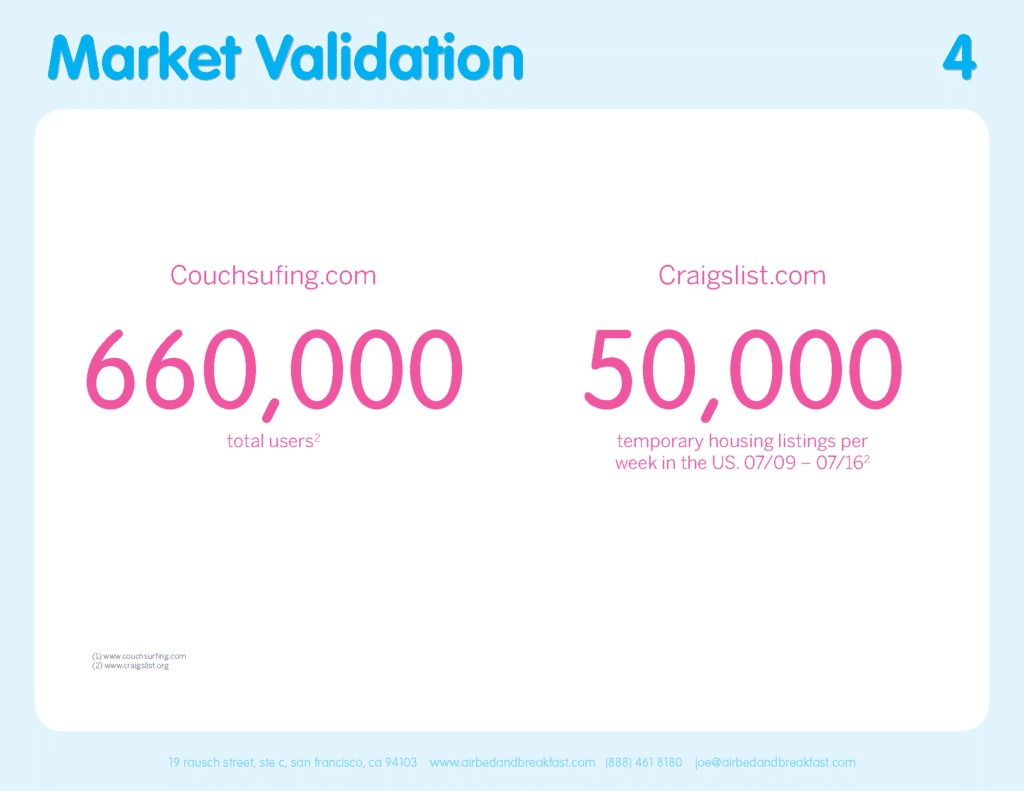 Startup pitch decks: Airbnb Market Validation slide