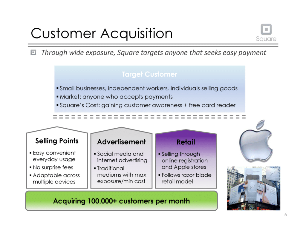 pitch deck structure: Square pitch deck customer acquisition slide: the Go-To-Market strategy 